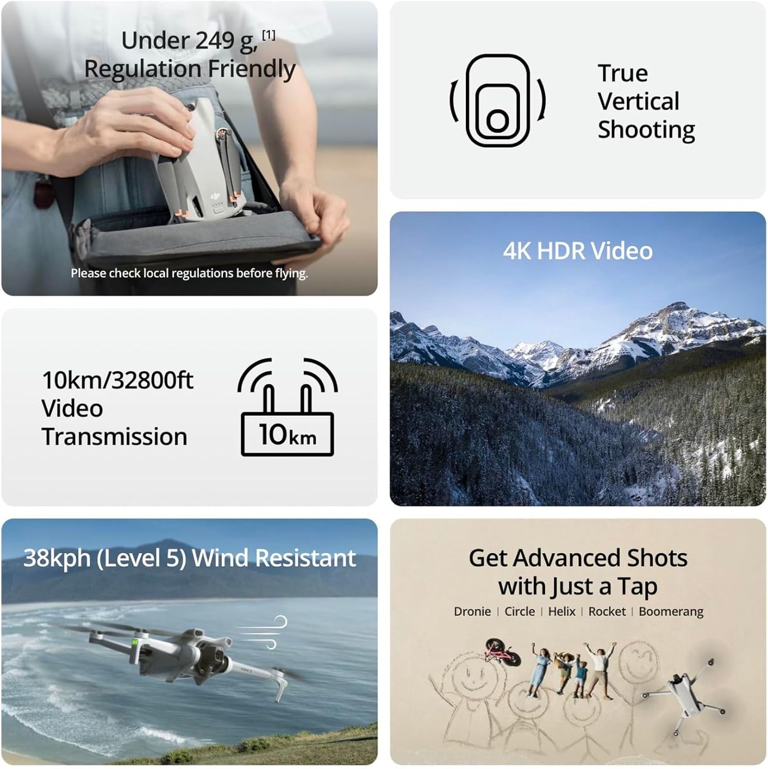 Refurbished Used DJI Mini 3 Dr - Drone Ndvi recension och pris